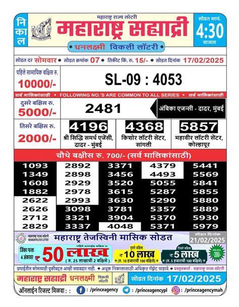 sahyadri lottery result today|Lottery Details .